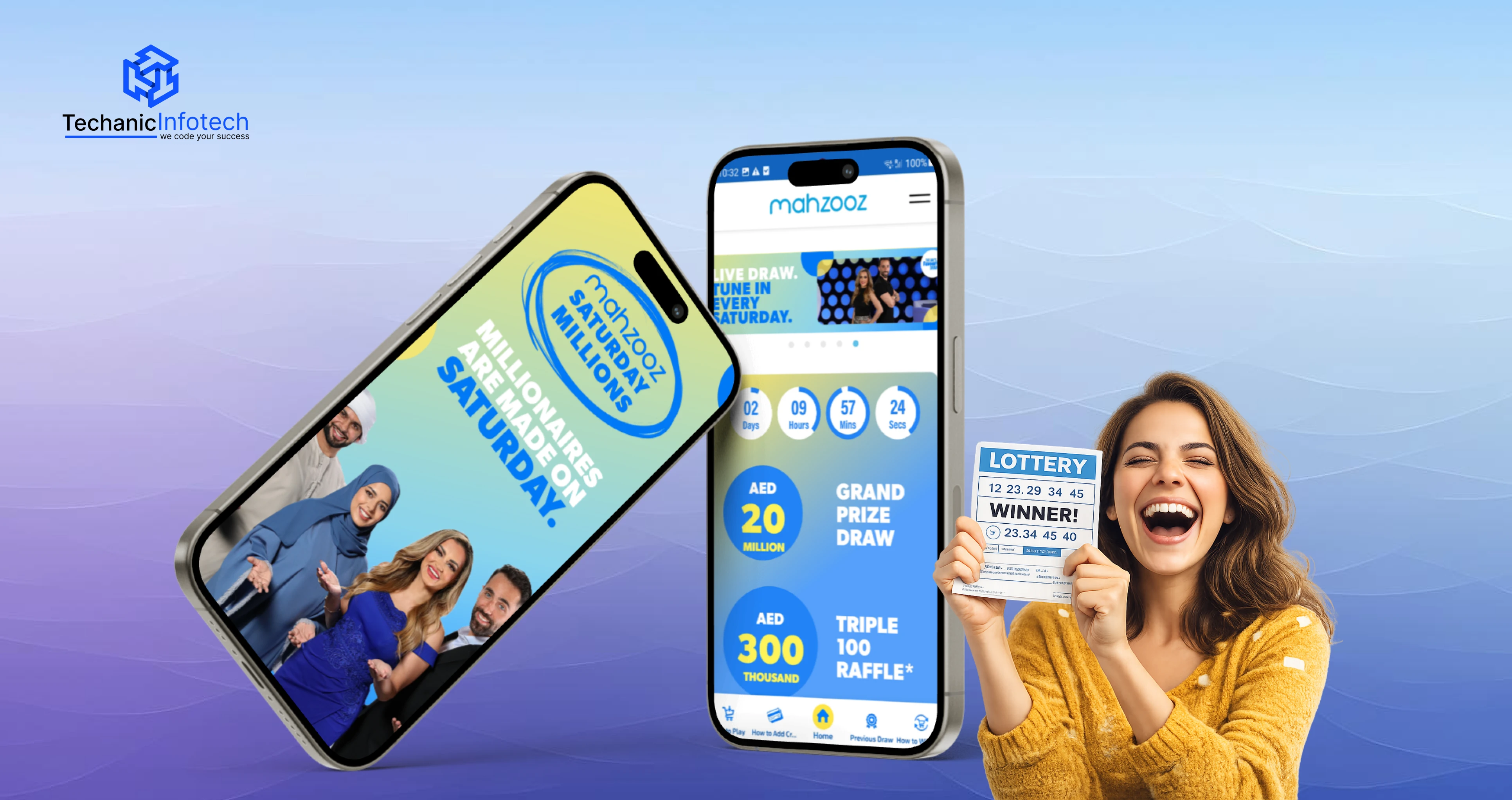 Cost to Develop a Lottery App Like Mahzooz in 2026