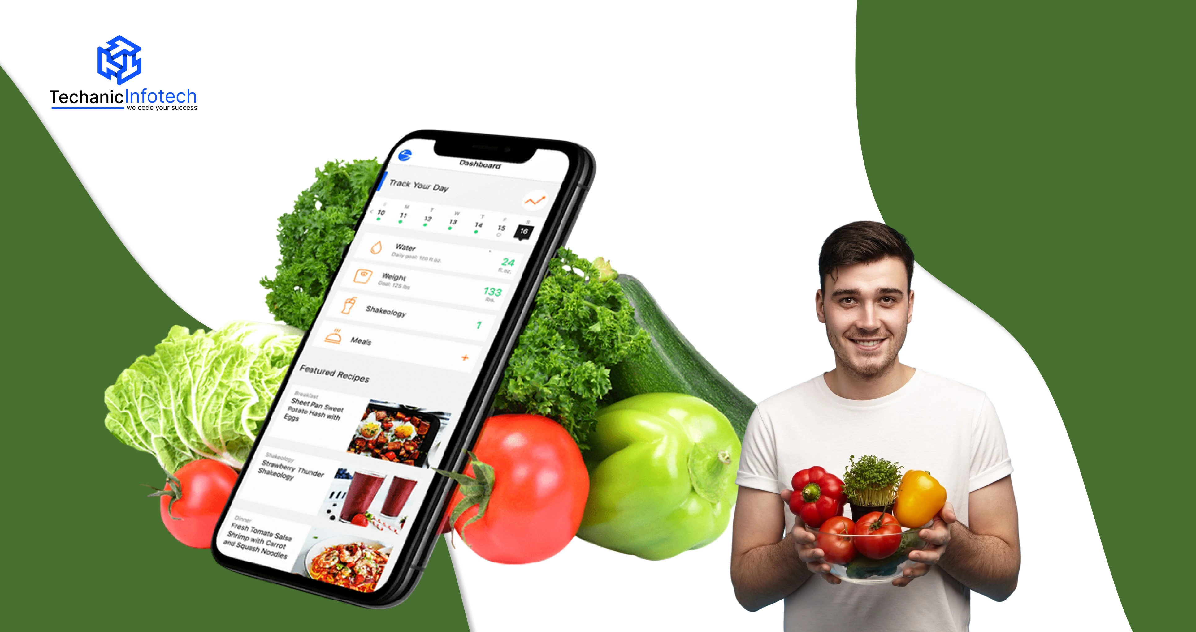Diet and Nutrition App Development: Features Cost & Real Examples