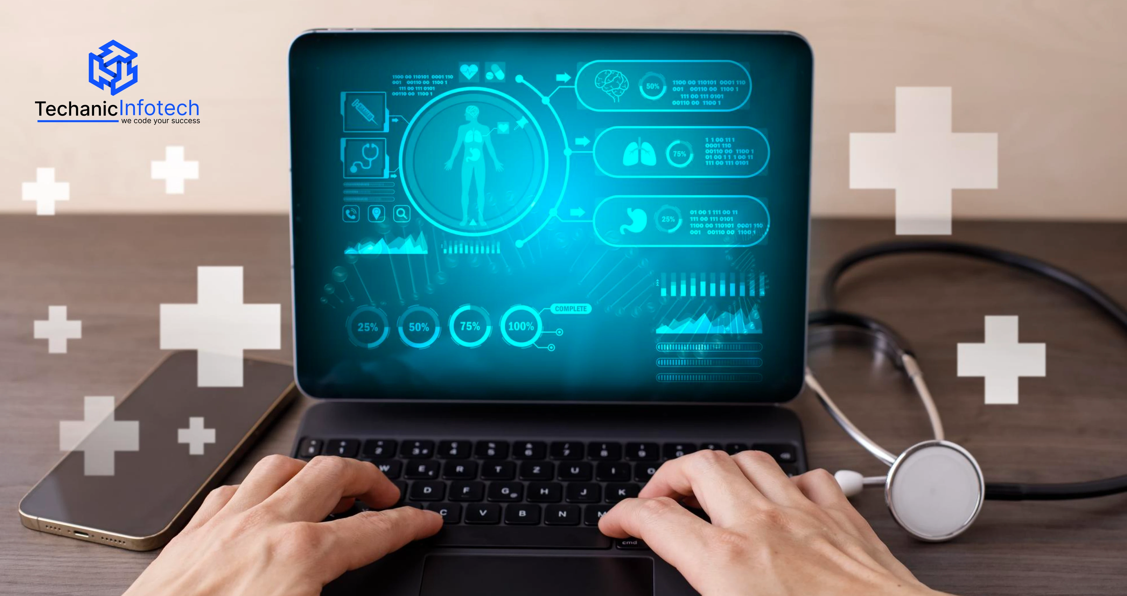 EHR Software Development in 2026 | Cost, Features & Benefits