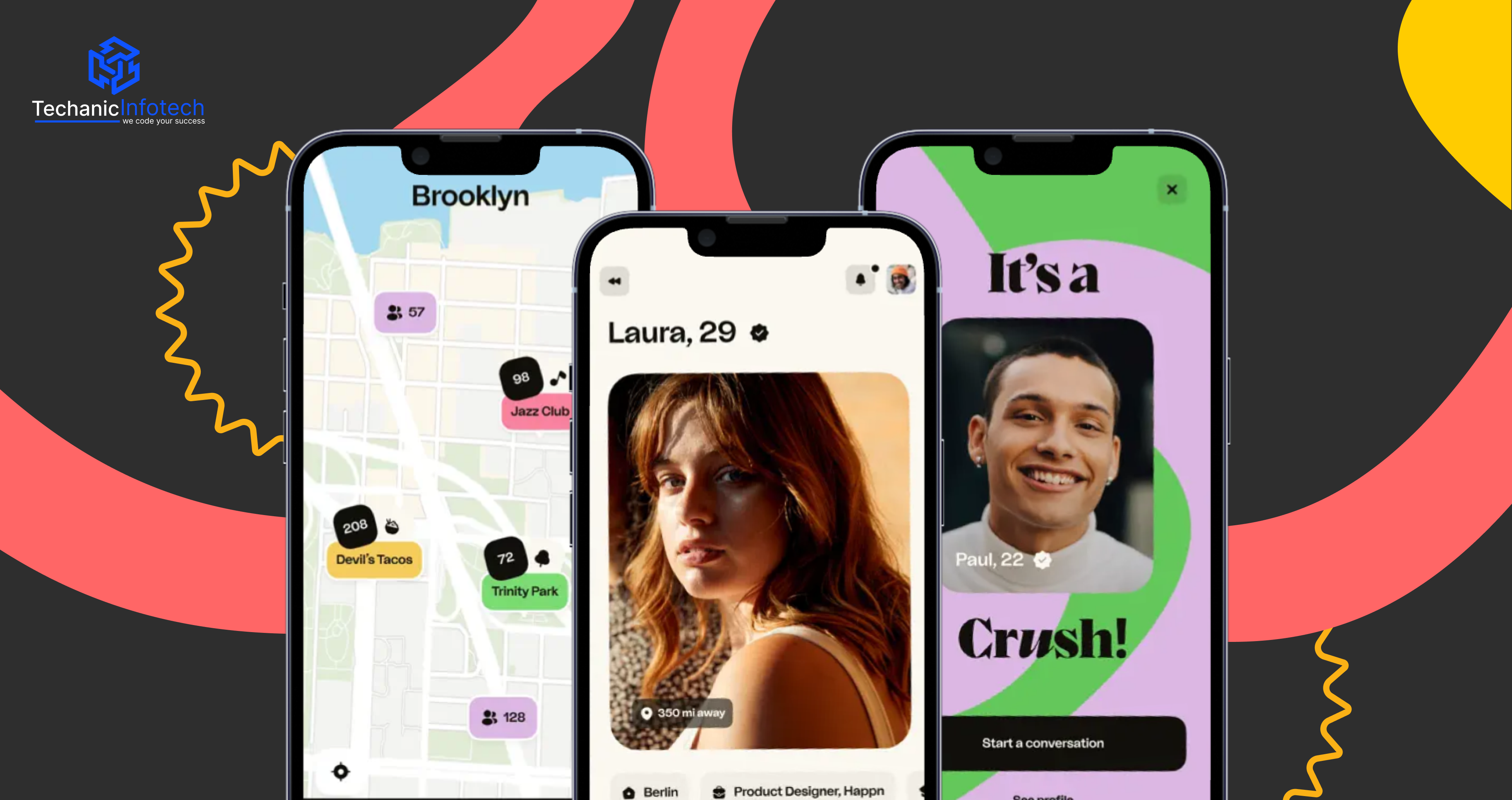 How to Develop an App Like Happn: Features, Cost, and Development Strategy