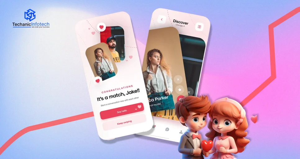 Cost to Hire Dating App Developers