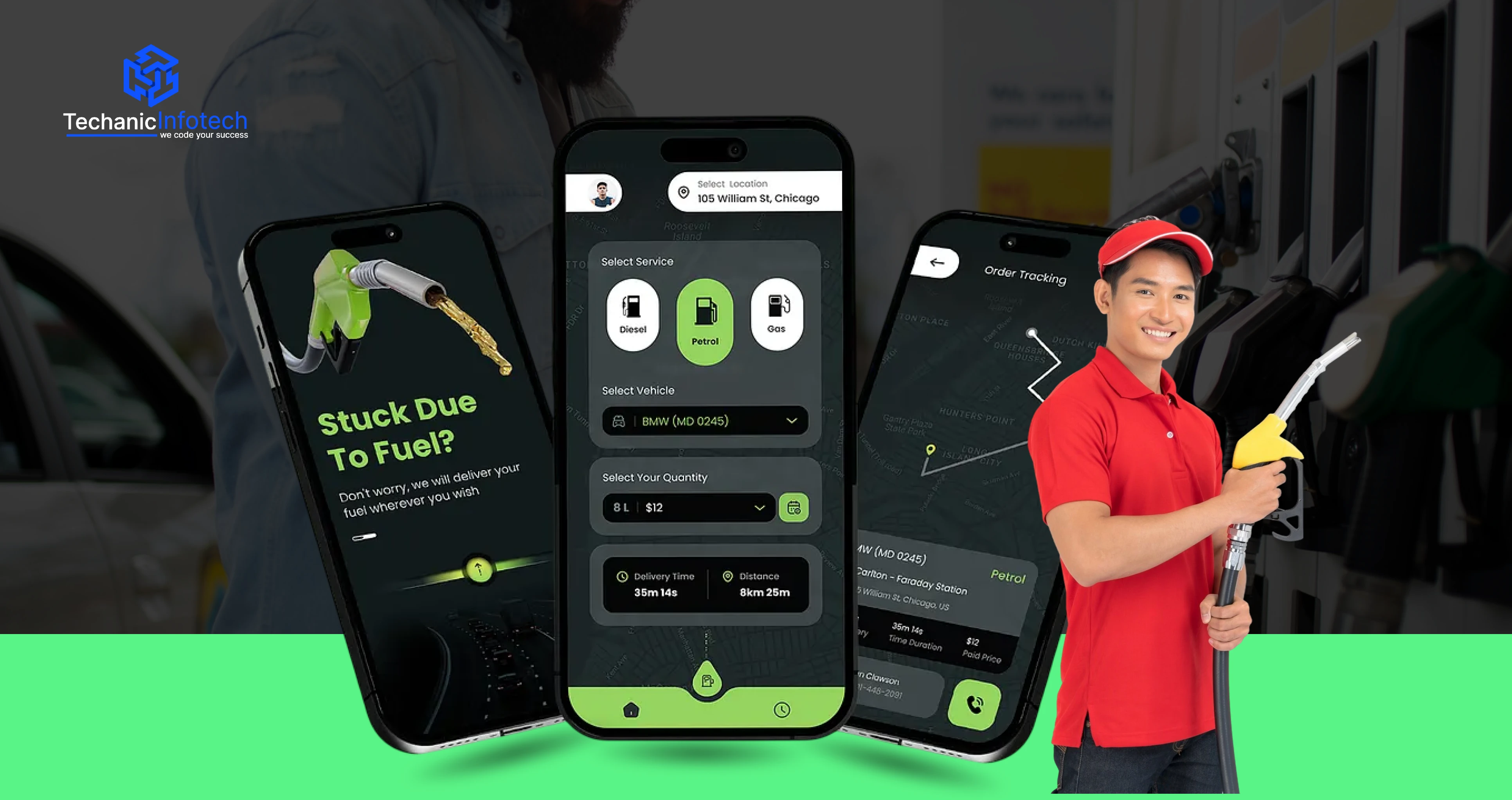 Top Features Every Successful Fuel Delivery App Must Have